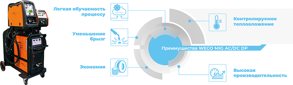 Приглашаем посетить стенд компании «ФОКСВЕЛД РУС» (павильон «Форум», стенд №FB012)